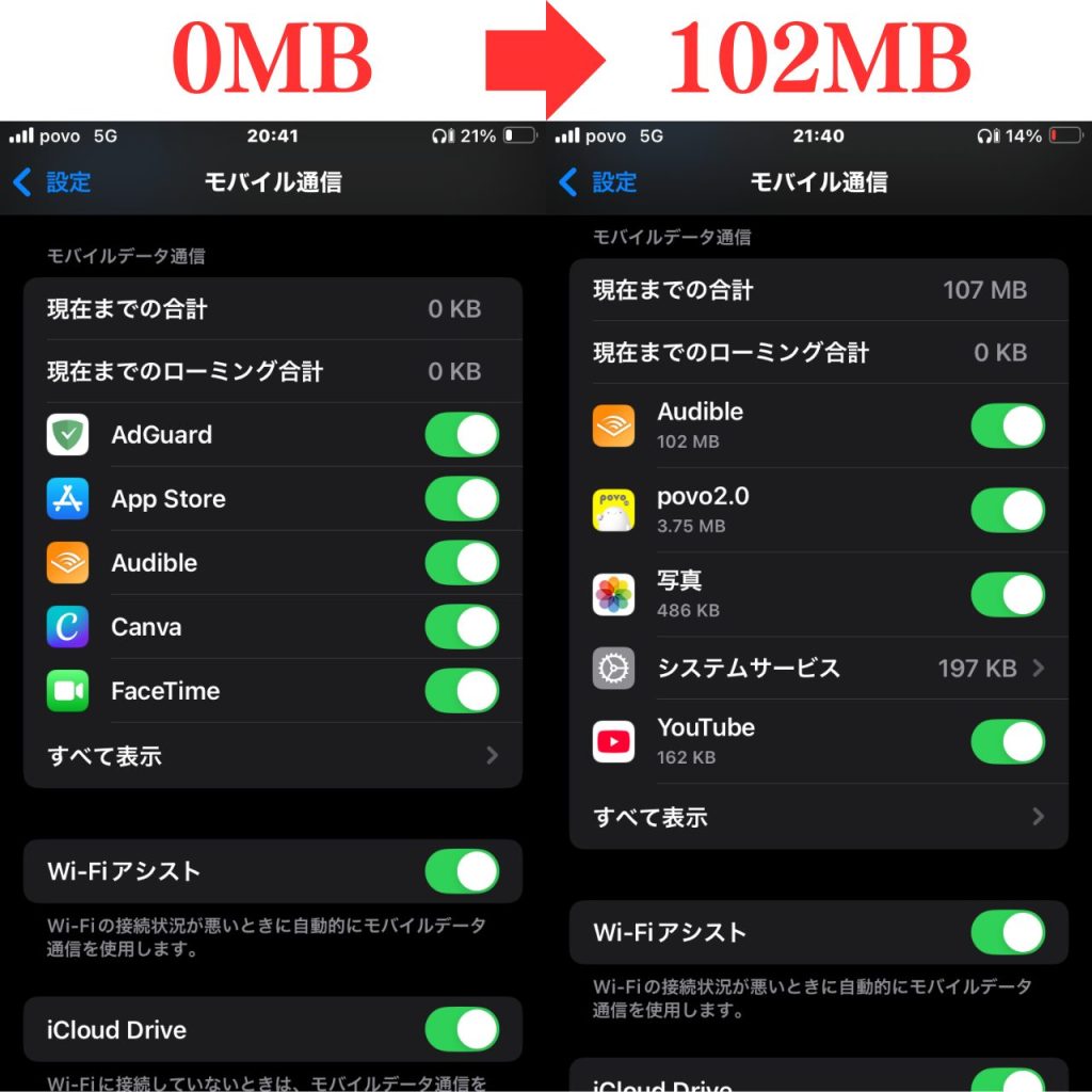 オーディブルをストリーミング再生で1時間聴いたときのデータ通信量