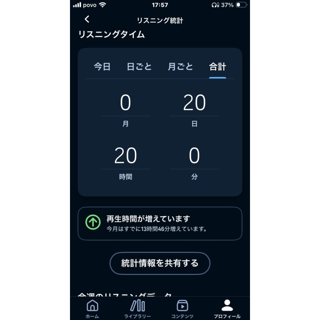 オーディブルのリスニングタイム